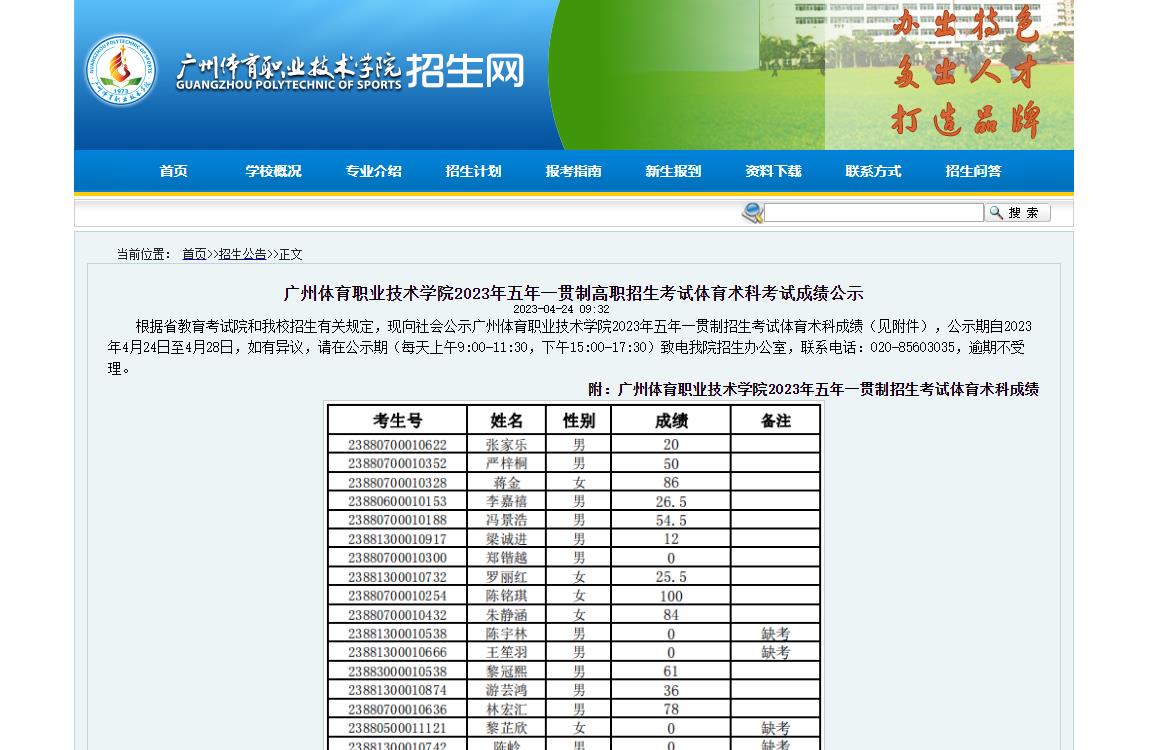 廣州體育職業(yè)技術(shù)學(xué)院2023年五年一貫制高職招生考試體育術(shù)科考試成績公示