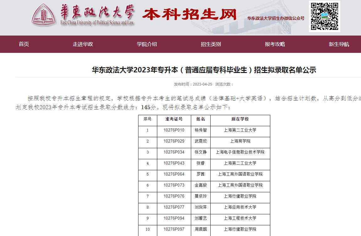 華東政法大學2023年專升本（普通應屆?？飘厴I(yè)生）招生擬錄取名單公示