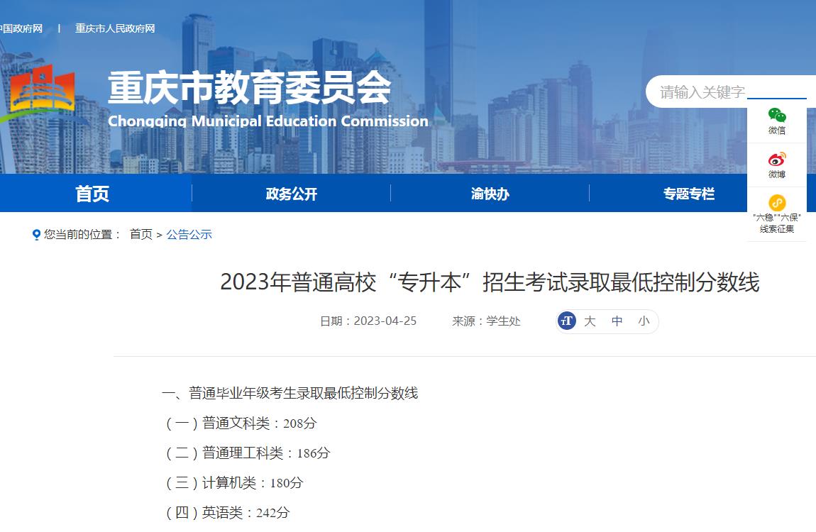 重慶：2023年普通高校“專升本”招生考試錄取最低控制分?jǐn)?shù)線