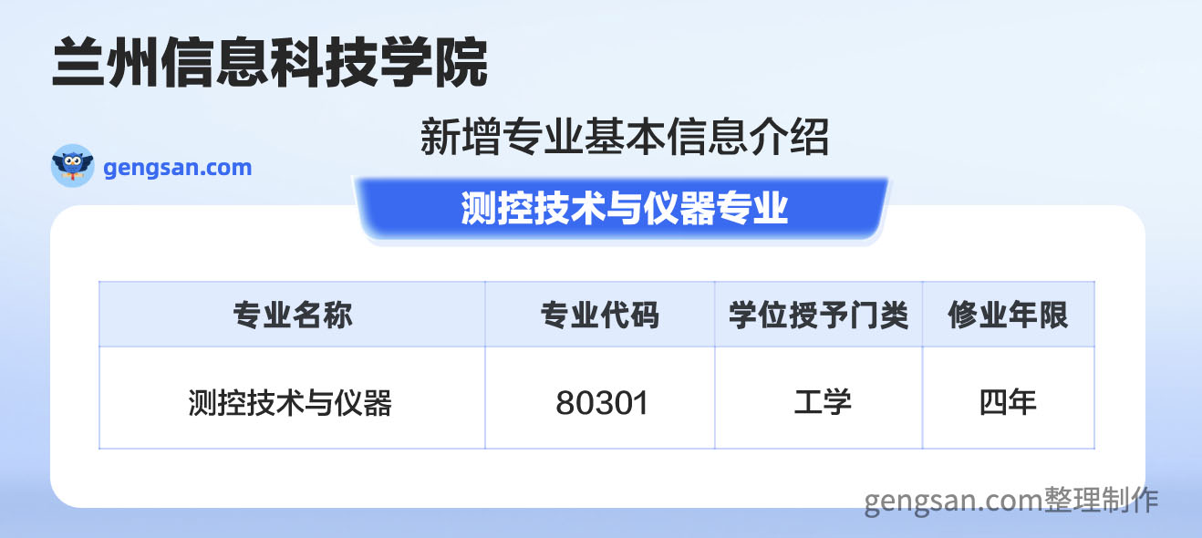 公布！蘭州信息科技學(xué)院新增測(cè)控技術(shù)與儀器專業(yè)