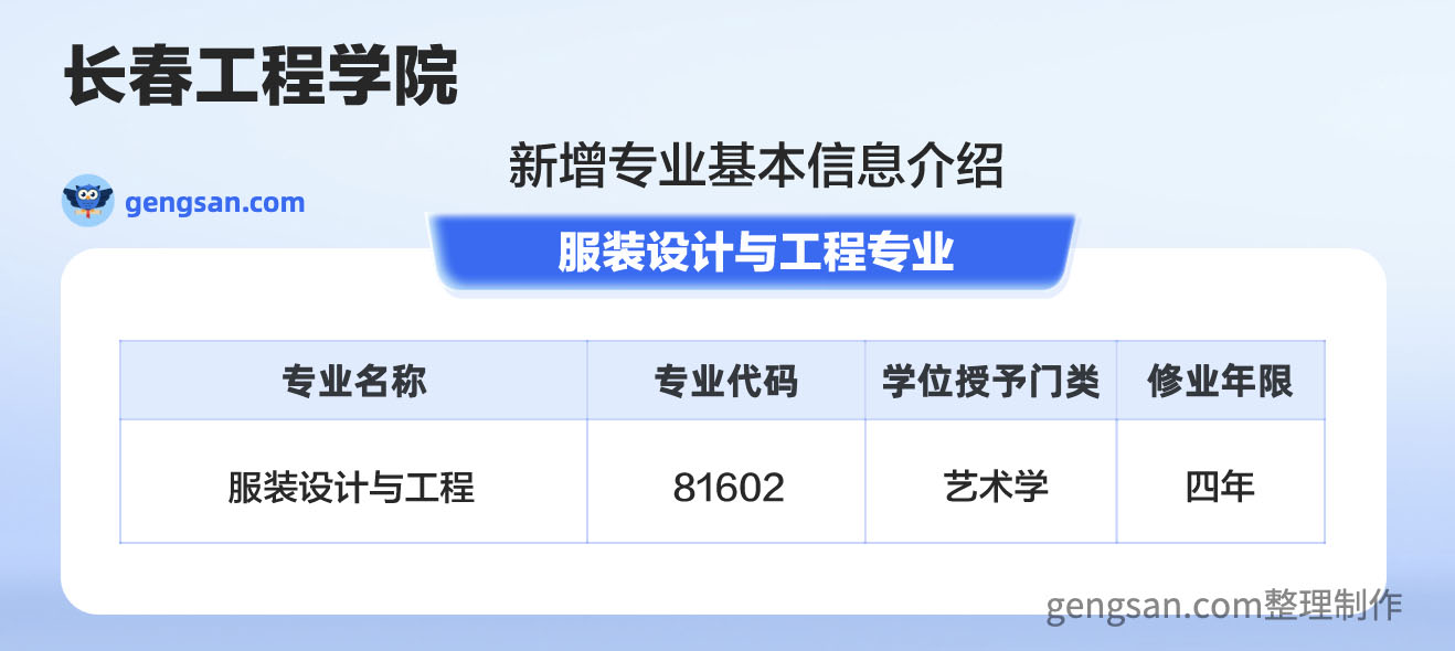 公布！長春工程學院新增服裝設計與工程專業(yè)
