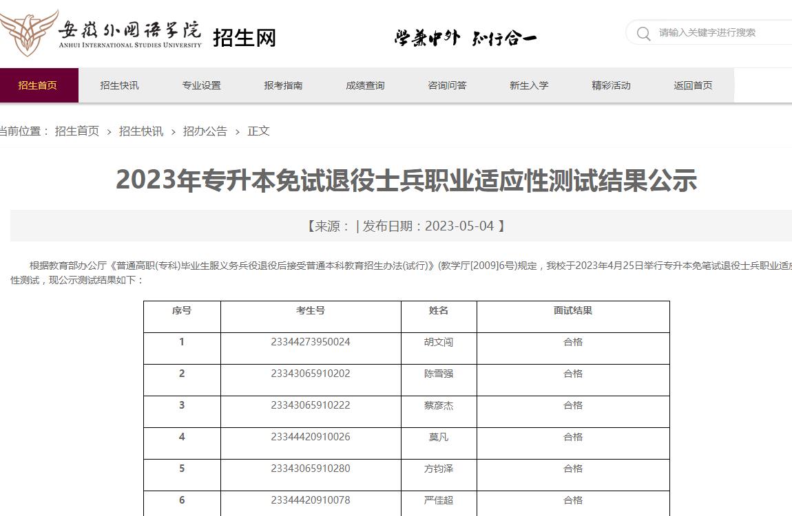安徽外國語學(xué)院2023年專升本免試退役士兵職業(yè)適應(yīng)性測試結(jié)果公示