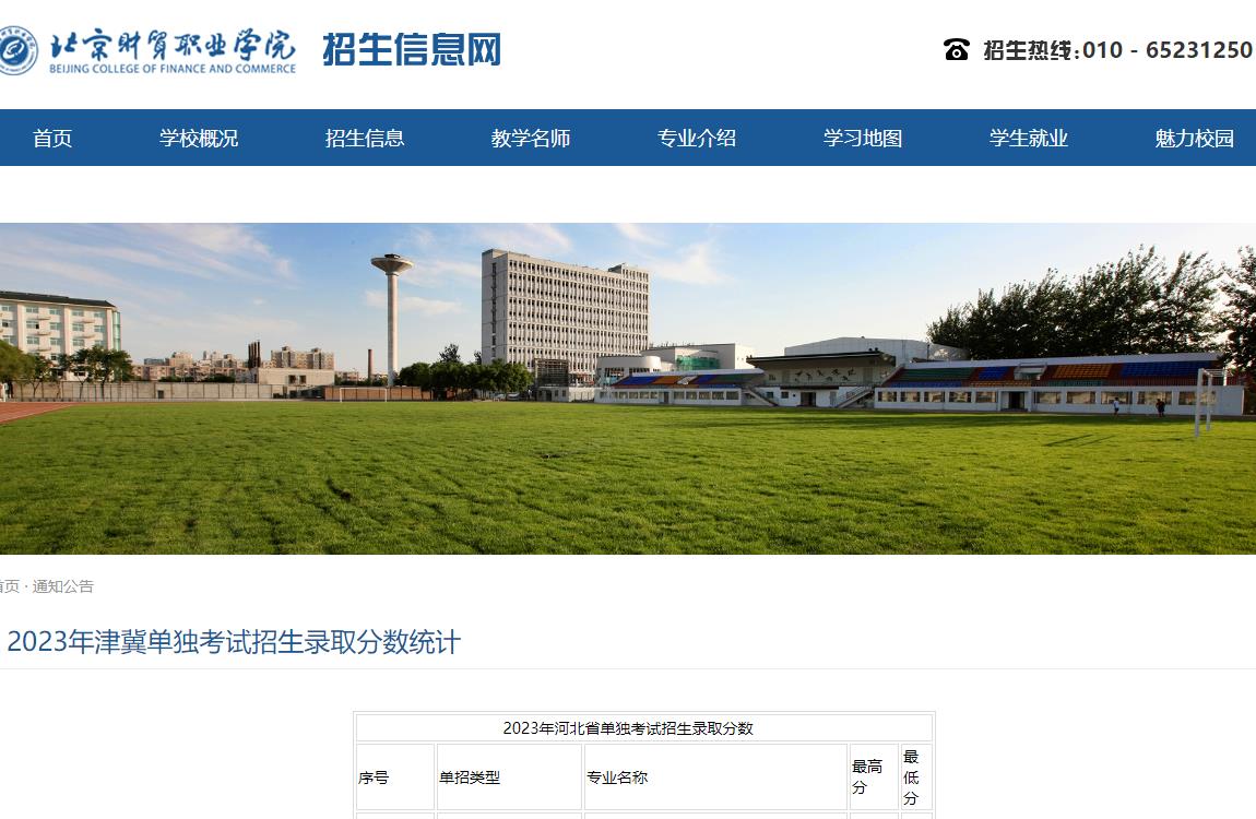 北京財(cái)貿(mào)職業(yè)學(xué)院2023年津冀單獨(dú)考試招生錄取分?jǐn)?shù)統(tǒng)計(jì)