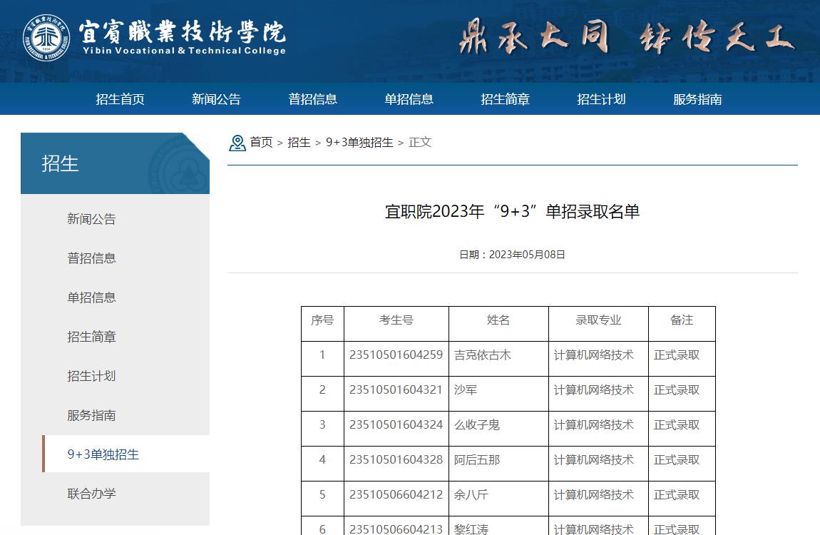 宜賓職業(yè)技術學院2023年“9+3”單招錄取名單