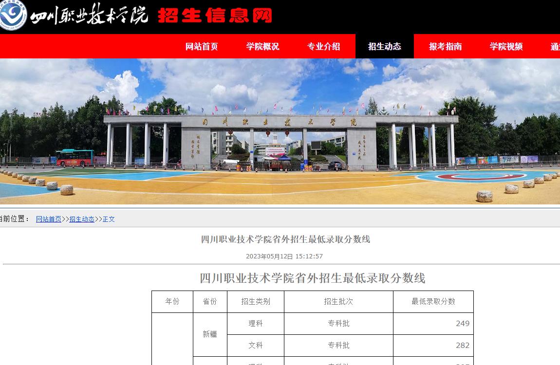 2022年四川職業(yè)技術(shù)學(xué)院省外招生最低錄取分?jǐn)?shù)線