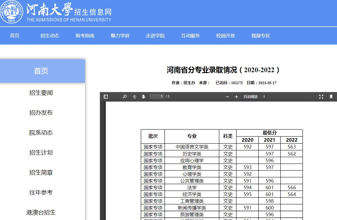 河南大學(xué)河南省分專業(yè)錄取分?jǐn)?shù)（2020-2022）