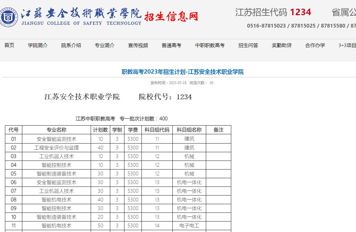 江蘇安全技術職業(yè)學院職教高考2023年招生計劃