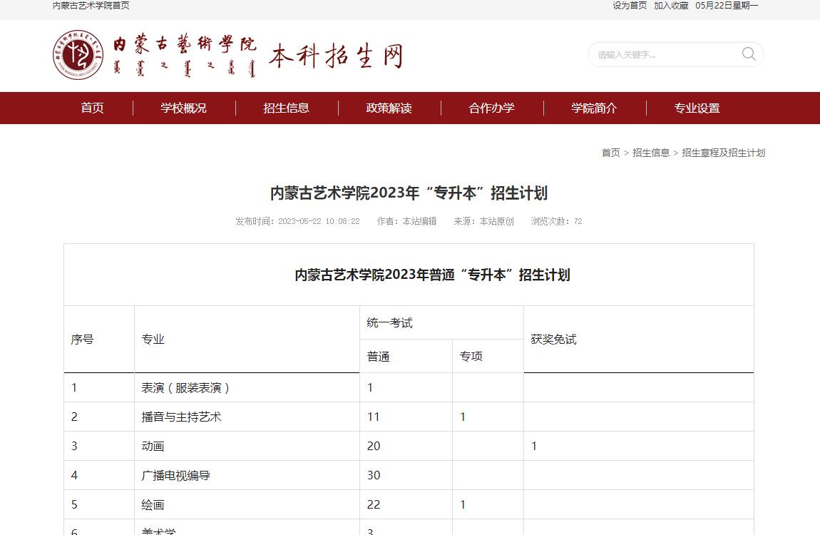 內(nèi)蒙古藝術(shù)學(xué)院2023年“專升本”招生計(jì)劃