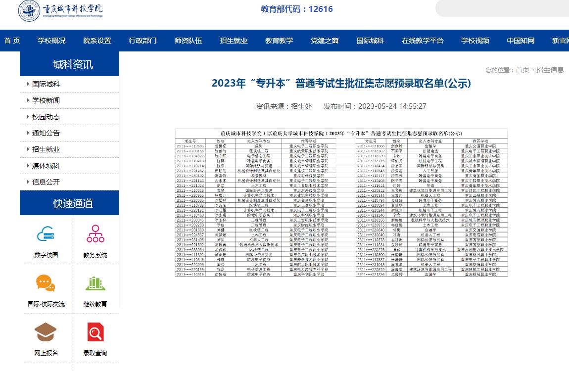 重慶城市科技學(xué)院2023年“專升本”普通考試生批征集志愿預(yù)錄取名單(公示)