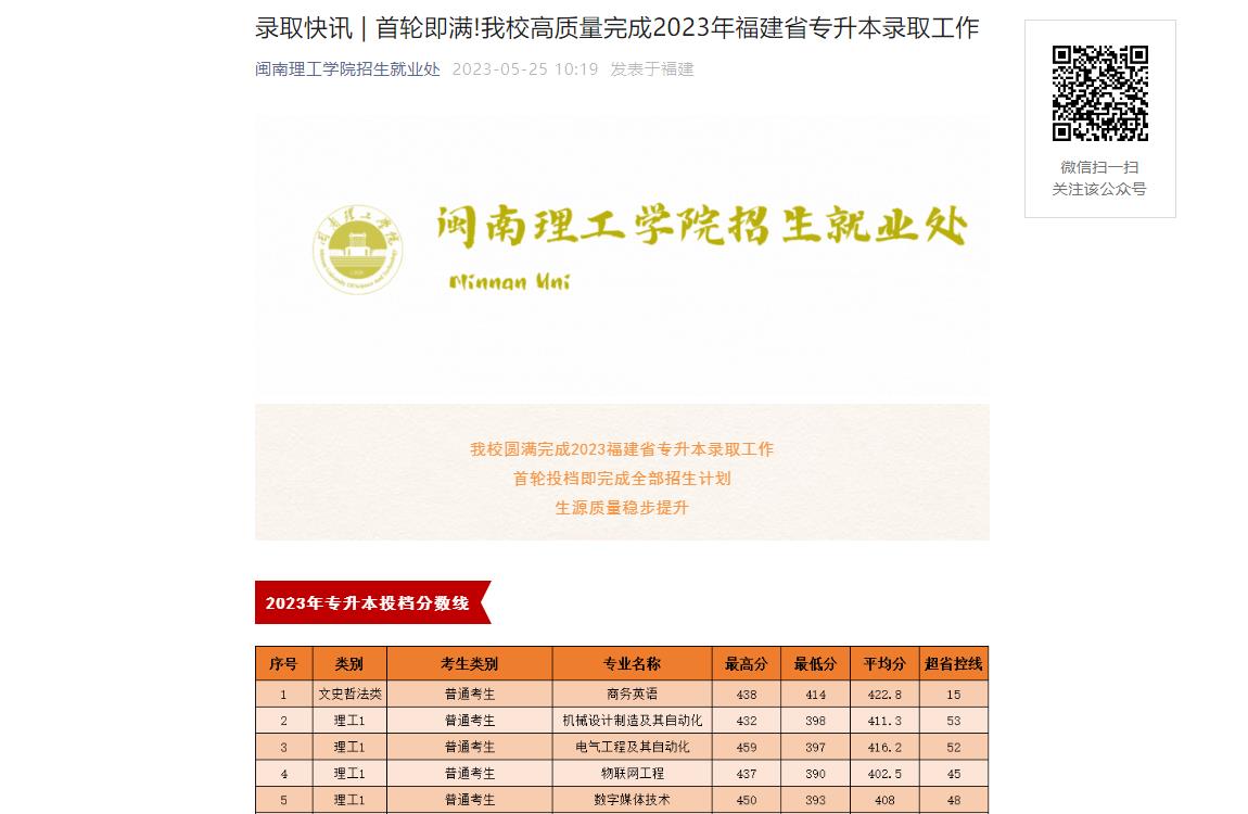 閩南理工學(xué)院2023年福建省專升本投檔分數(shù)線及錄取查詢方式