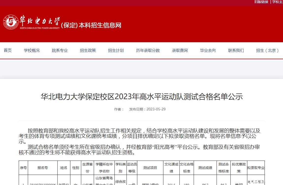 華北電力大學(xué)保定校區(qū)2023年高水平運動隊測試合格名單公示