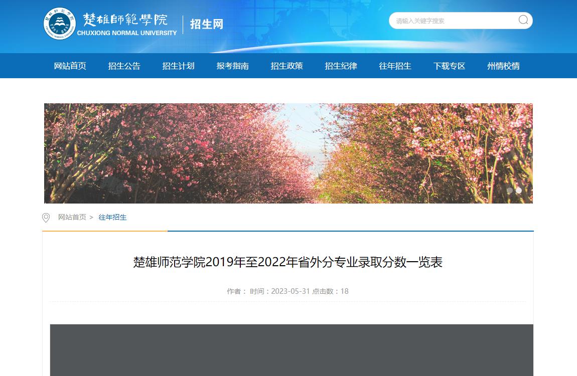 楚雄師范學(xué)院2019年至2022年省外分專業(yè)錄取分?jǐn)?shù)一覽表