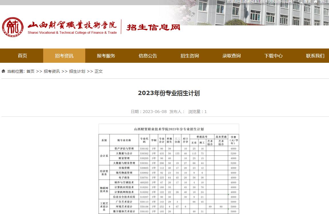 山西財貿(mào)職業(yè)技術(shù)學院2023年份專業(yè)招生計劃