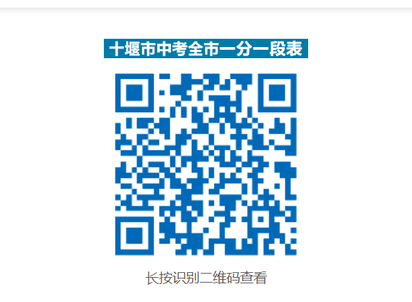 2023年湖北十堰中考录取分数线已公布一分一段表公布