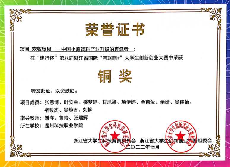 温州科技职业学院国际商务专业介绍