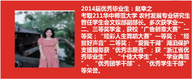 温州科技职业学院大数据与会计专业介绍