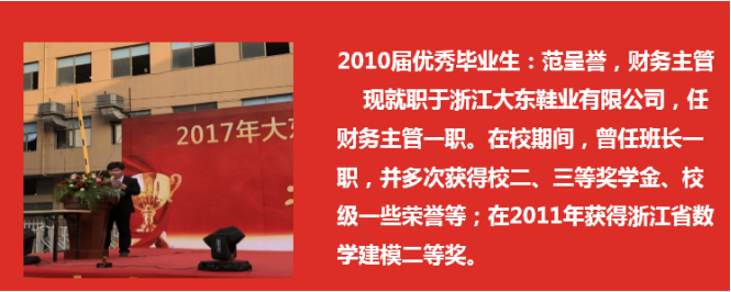 温州科技职业学院大数据与会计专业介绍