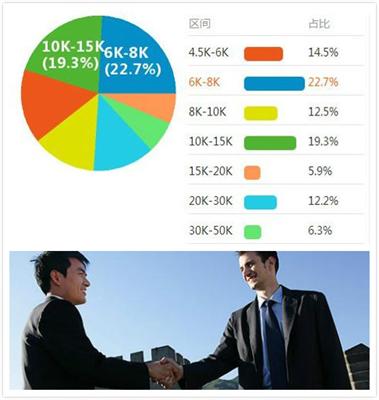 温州科技职业学院工业机器人技术专业介绍
