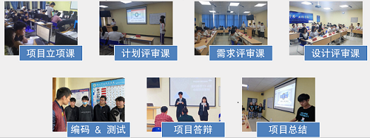 温州科技职业学院人工智能产业学院信息创新班专业介绍