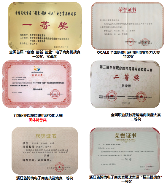 温州科技职业学院跨境电子商务专业介绍