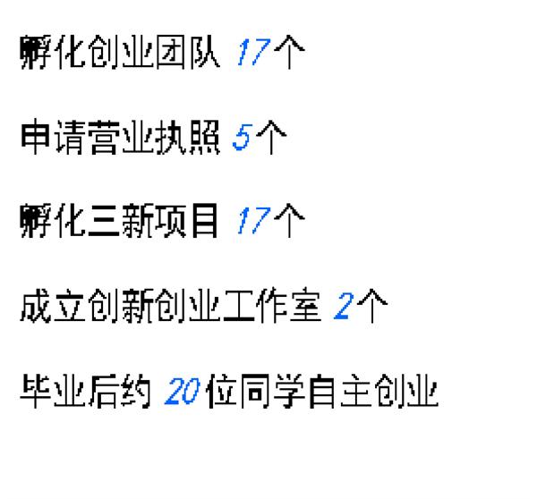 温州科技职业学院设施农业与装备专业介绍