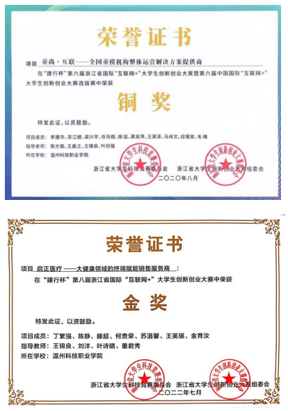 温州科技职业学院市场营销专业介绍