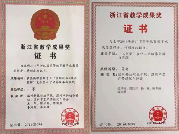 温州科技职业学院市场营销专业介绍