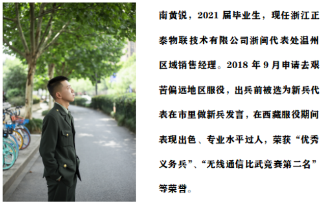 温州科技职业学院市场营销专业介绍
