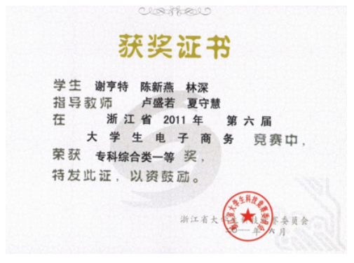 温州科技职业学院市场营销专业介绍