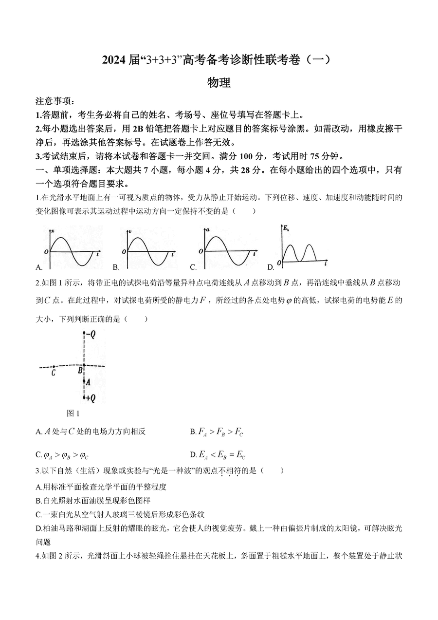 2024届贵州