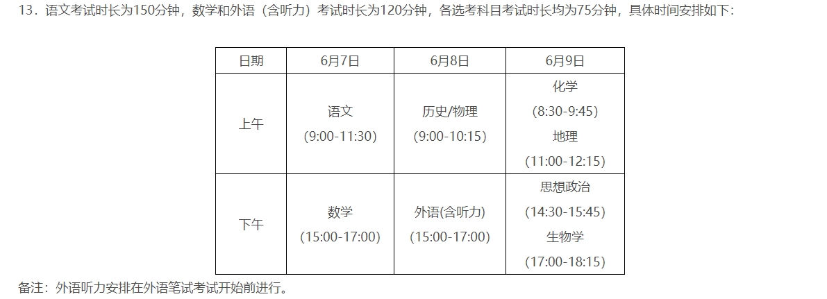 2024年安徽高考考哪些科目？各科目分值安排
