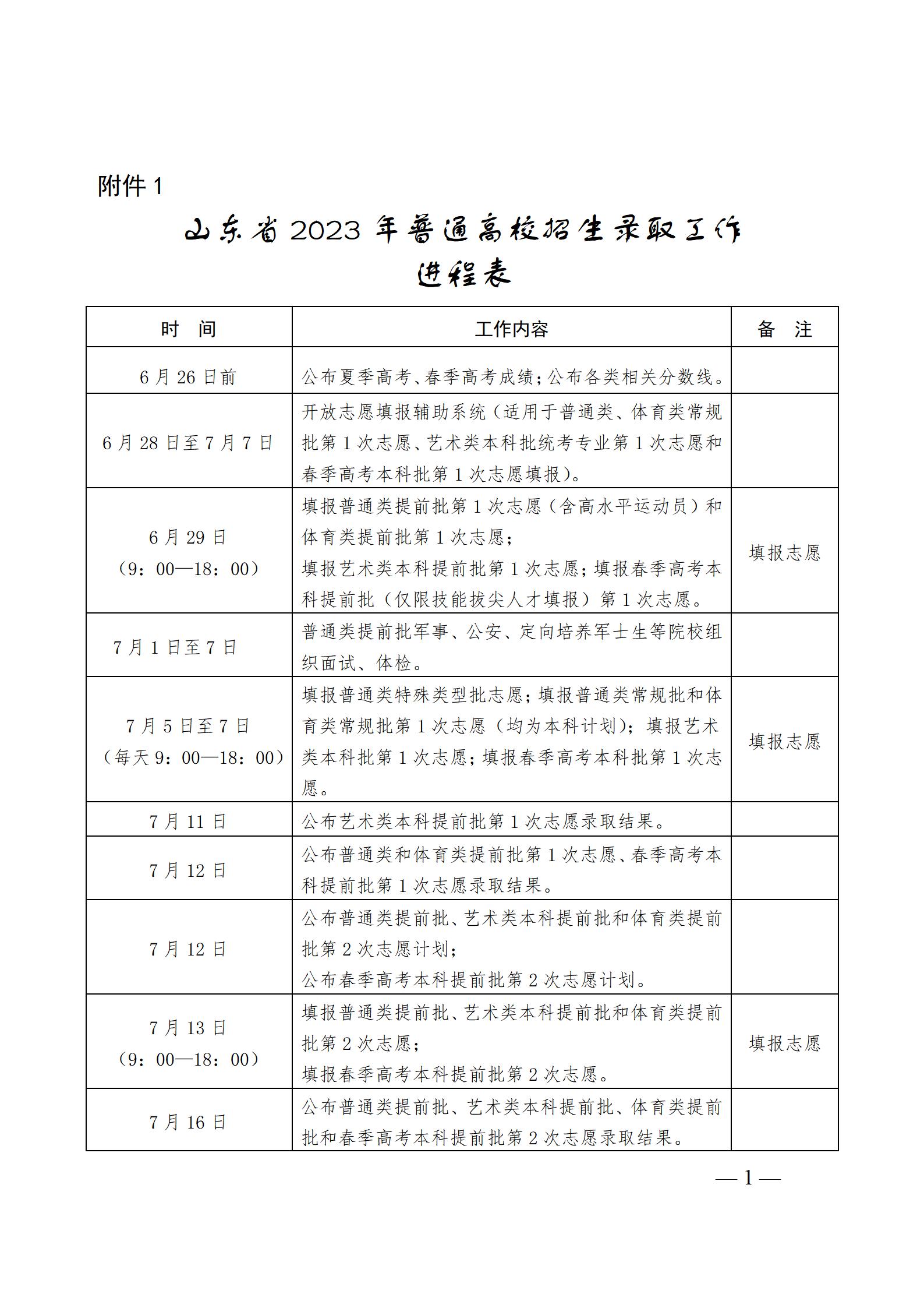 2024山東高考體育類提前批第1次志愿填報(bào)志愿時(shí)間，什么時(shí)候開始填志愿？