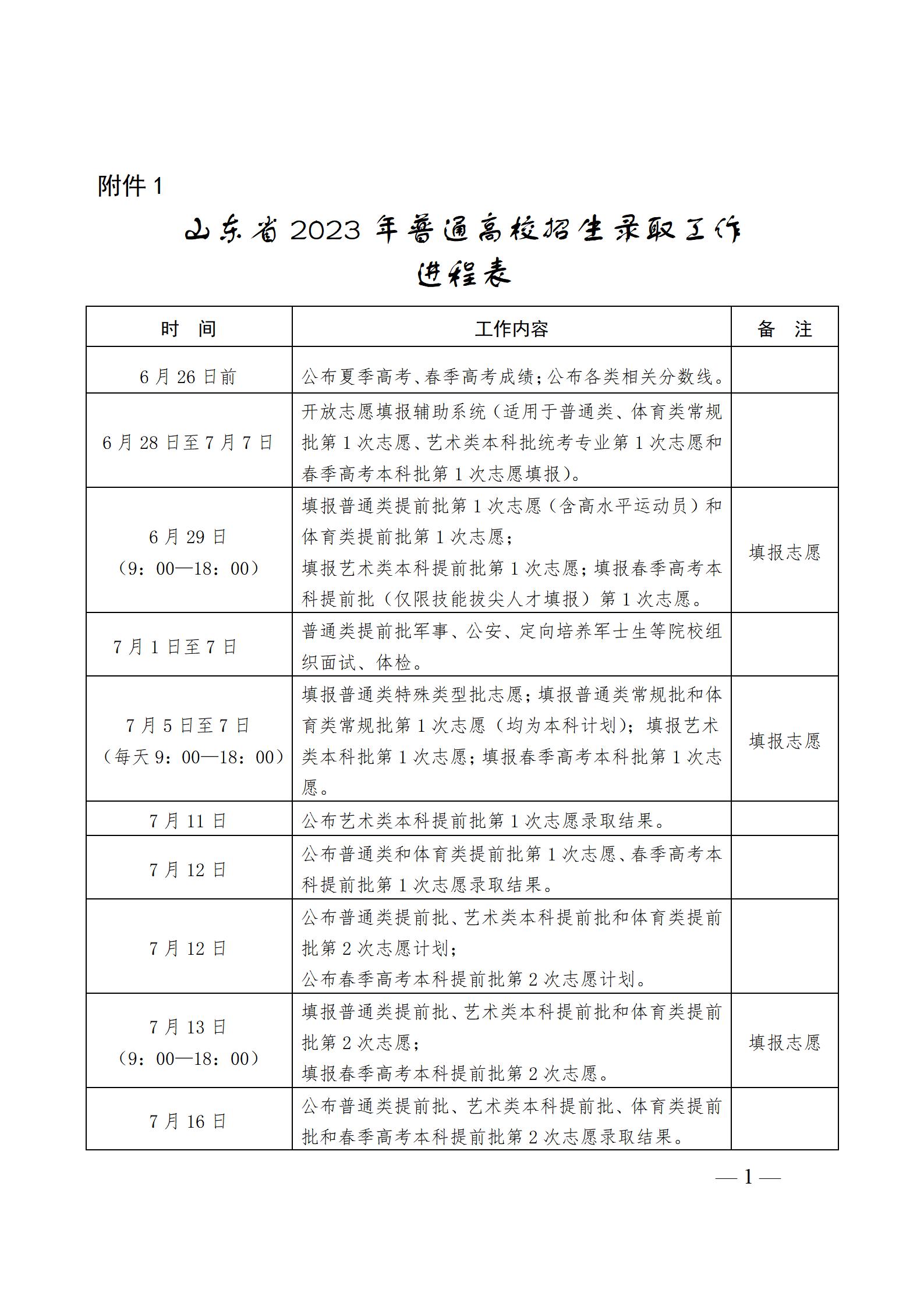 2024山東高考春季高考本科提前批（僅限技能拔尖人才填報）第1次志愿填報志愿時間，什么時候開始填志愿？