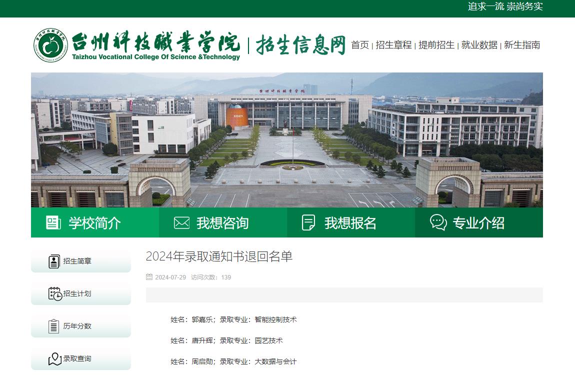 台州科技职业学院2024年录取通知书退回名单