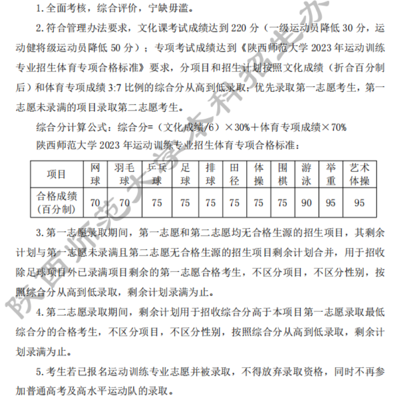 【錄取原則】陜西師范大學(xué)2024年運(yùn)動(dòng)訓(xùn)練專業(yè)錄取辦法/錄取規(guī)則參考
