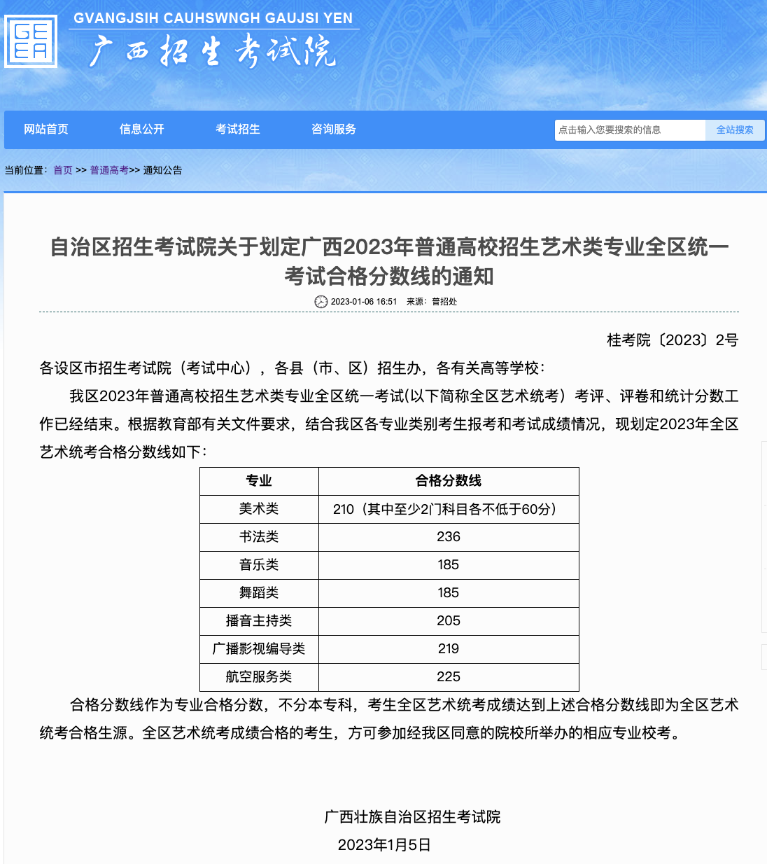 2023年广西美术类统考265分可以过线么？2023年广西美术类专业合格线是多少？