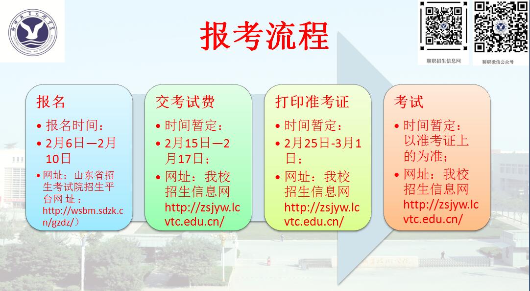 <a href='/zhuanlan/shandongzk/16/'>聊城职业技术学院</a>2023年单独招生和<a href='/zhuanti/zonghepingjia/'>综合评价</a>招生报考流程
