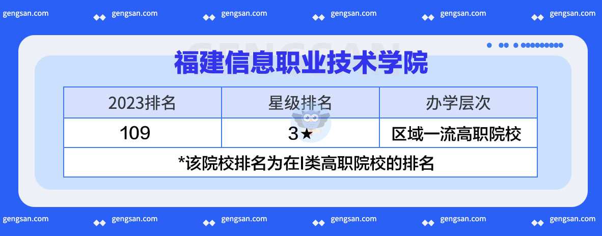 2023年高職院校排名發(fā)布：福建信息職業(yè)技術(shù)學(xué)院2023排名更新