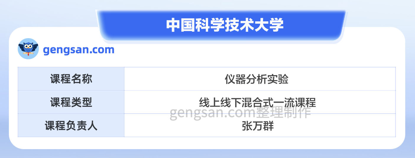 第二批国家级一流本科课程名单公布！中国科学技术大学仪器分析实验课程入选