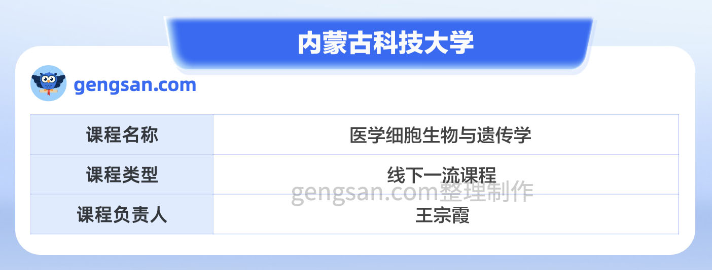第二批国家级一流本科课程名单公布！内蒙古科技大学医学细胞生物与遗传学课程入选