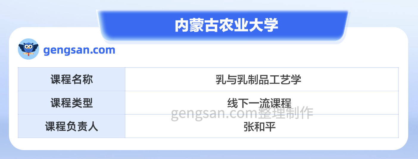 第二批国家级一流本科课程名单公布！内蒙古农业大学乳与乳制品工艺学课程入选