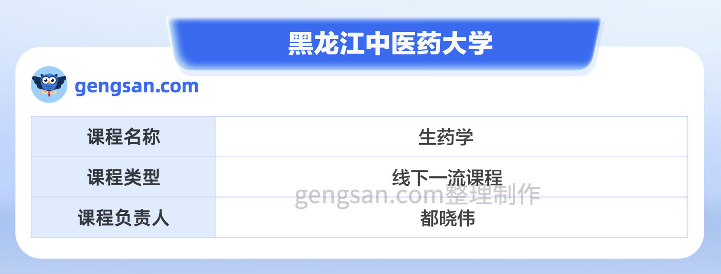 第二批国家级一流本科课程名单公布！黑龙江中医药大学生药学课程入选