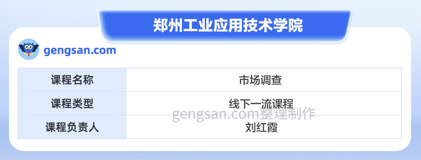 第二批国家级一流本科课程名单公布！郑州工业应用技术学院市场调查课程入选