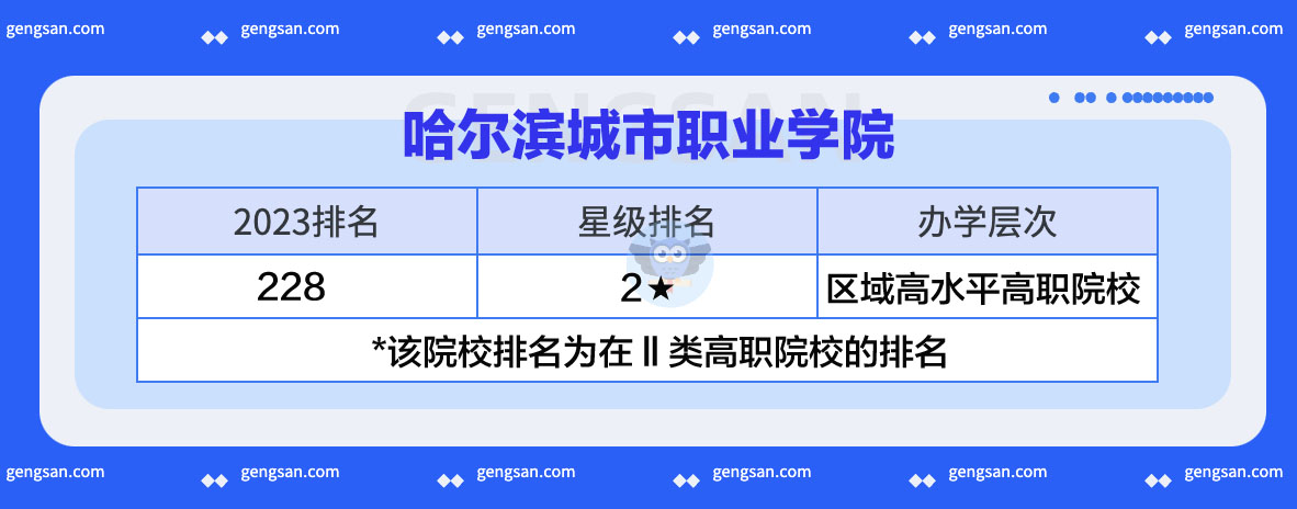 2023哈尔滨城市职业学院排名发布，较上一年相比保持不变