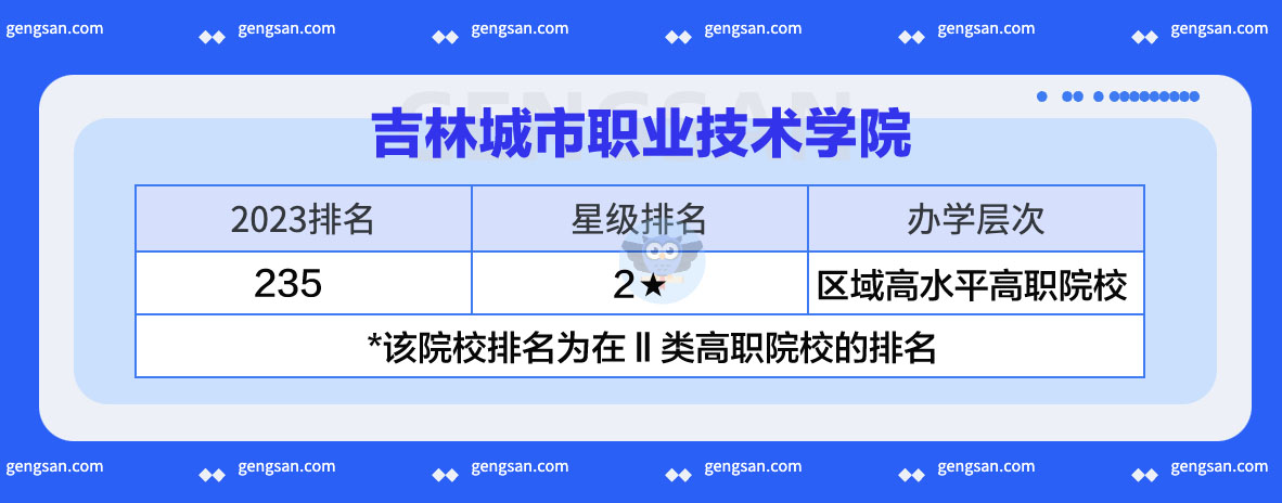 2023吉林城市职业技术学院排名发布，较上一年相比下降1位