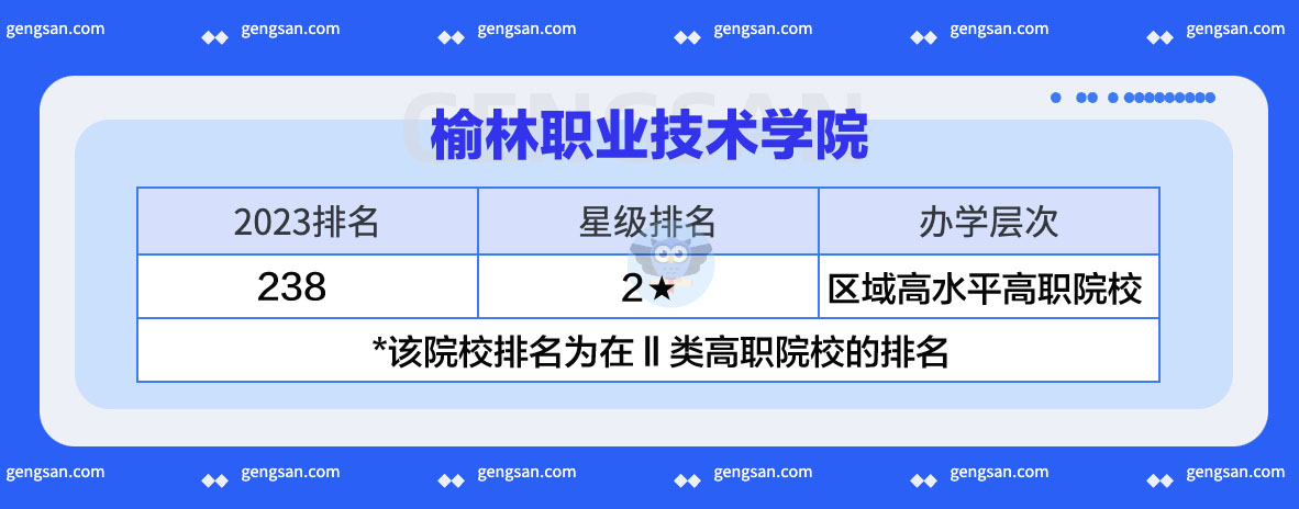 2023榆林职业技术学院排名发布，较上一年相比保持不变