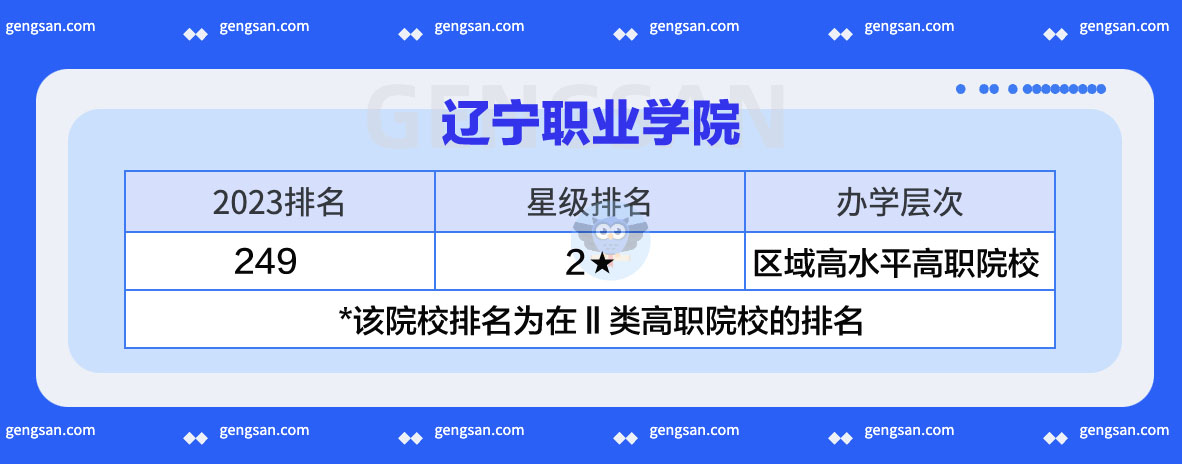 2023年高职院校排名发布：辽宁职业学院2023排名更新