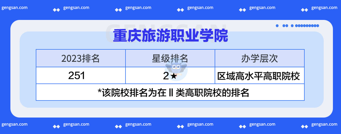 2023年高职院校排名发布：重庆旅游职业学院2023排名更新