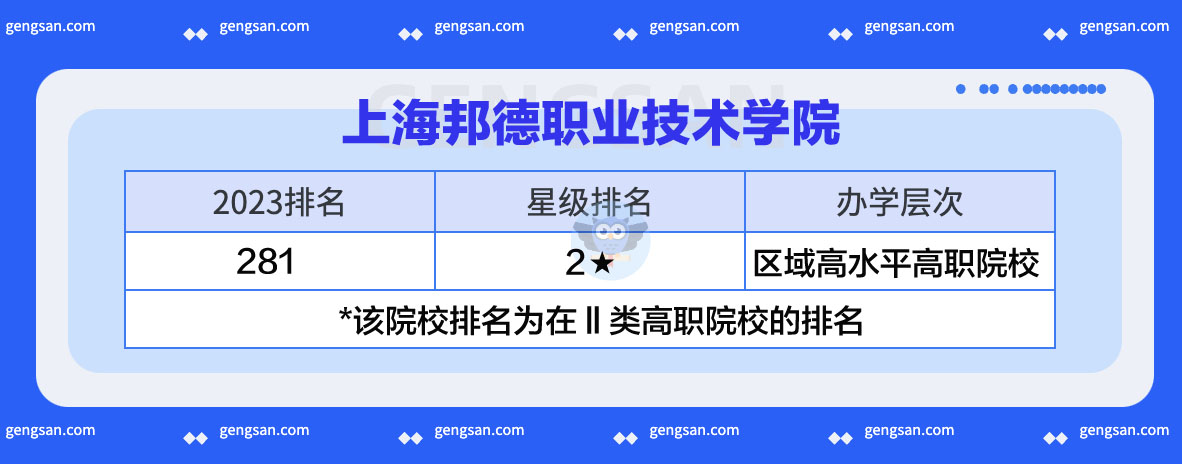 2023上海邦德职业技术学院排名发布，较上一年相比保持不变