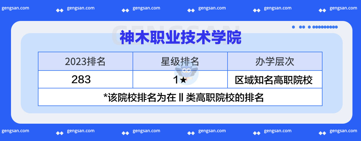 2023年高职院校排名发布：神木职业技术学院2023排名更新